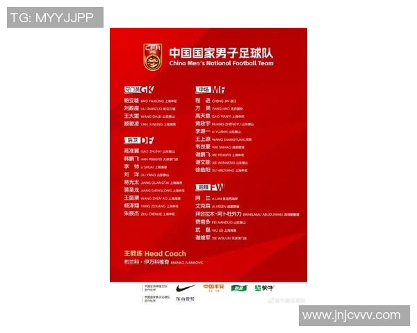 中国足球国家队员名单全面解析与最新动态更新
